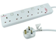 Power Cables & Products