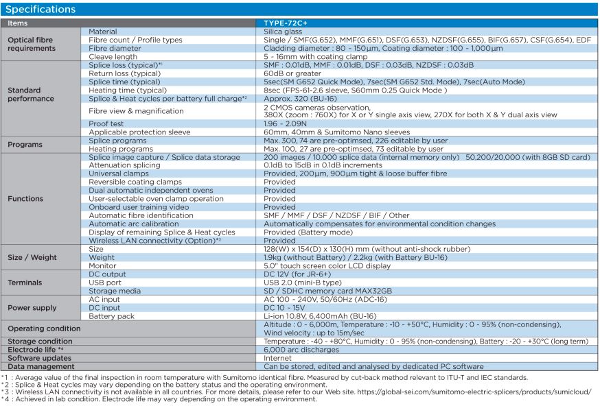 Sumitomo T‑72C+ Fusion Splicer Kit – Core Alignment with Cleaver