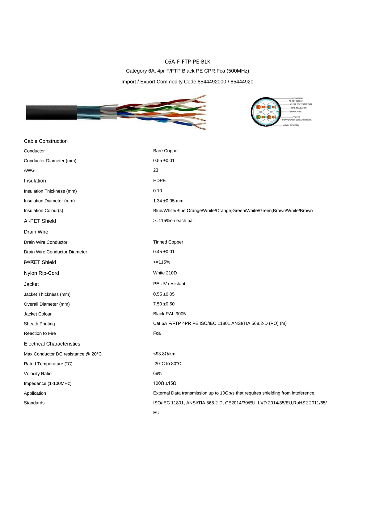 Cat6a Outdoor Shielded Ethernet Cable – Buy per Metre