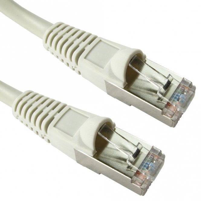 Shielded Cat5e Patch Cables – F/UTP Snagless RJ45