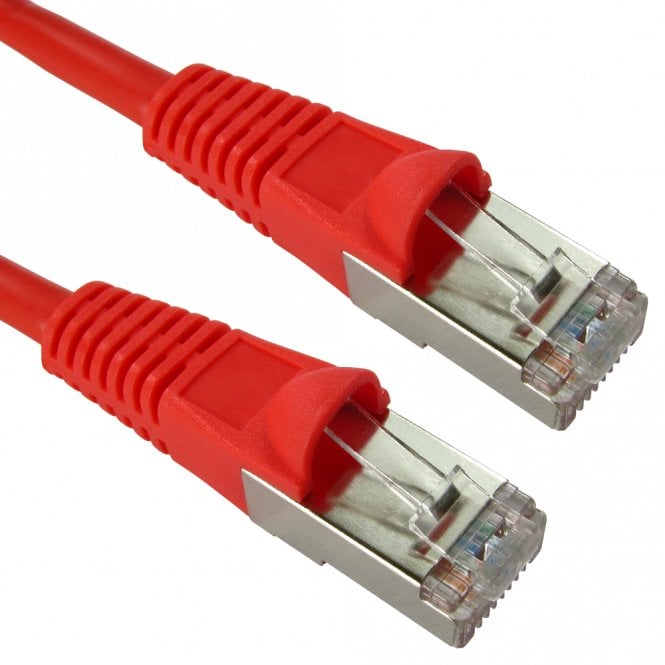 Shielded Cat5e Patch Cables – F/UTP Snagless RJ45