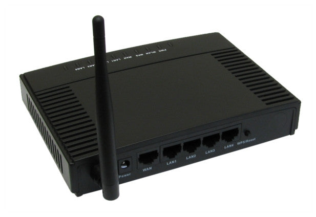 150meg 11n AP/DSL wireless router