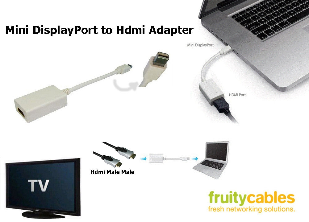 Mini DisplayPort To HDMI - Cable 15cm