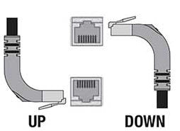Cat5e Patch Cables Straight to Right Angled Up