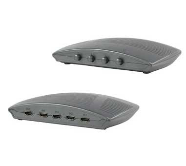 Manual High Speed HDMI Switch - 1080p