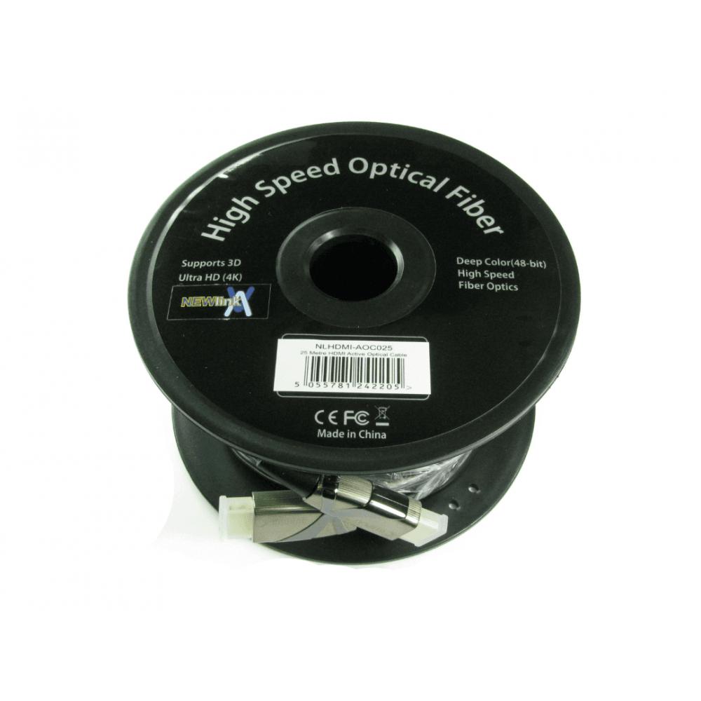 Active Optical HDMI Cables