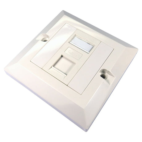 Outlets Faceplates
