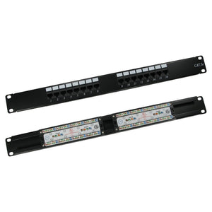 Cat5e Patch panels