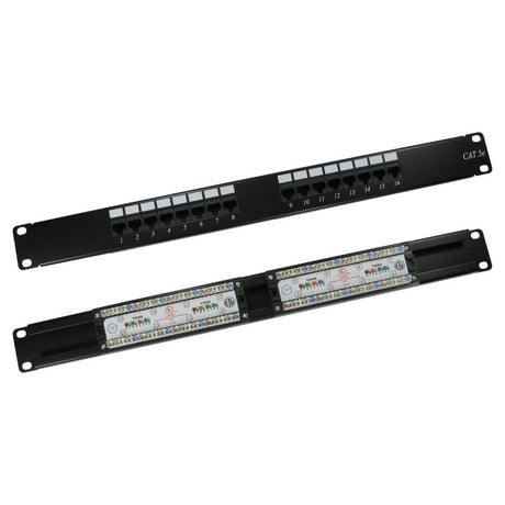 Cat5e Patch Panel