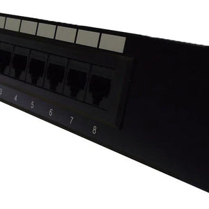 Patch Panels