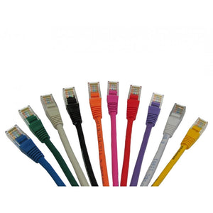 Cat6 Shielded Cables
