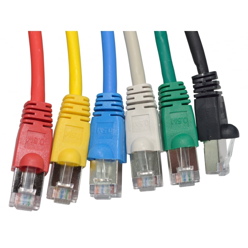 Cat6 Shielded Cable