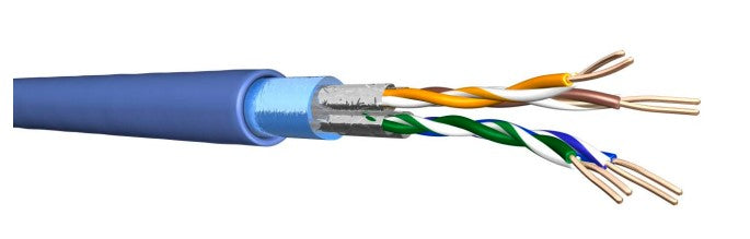 Cat6a Cable with wires showing