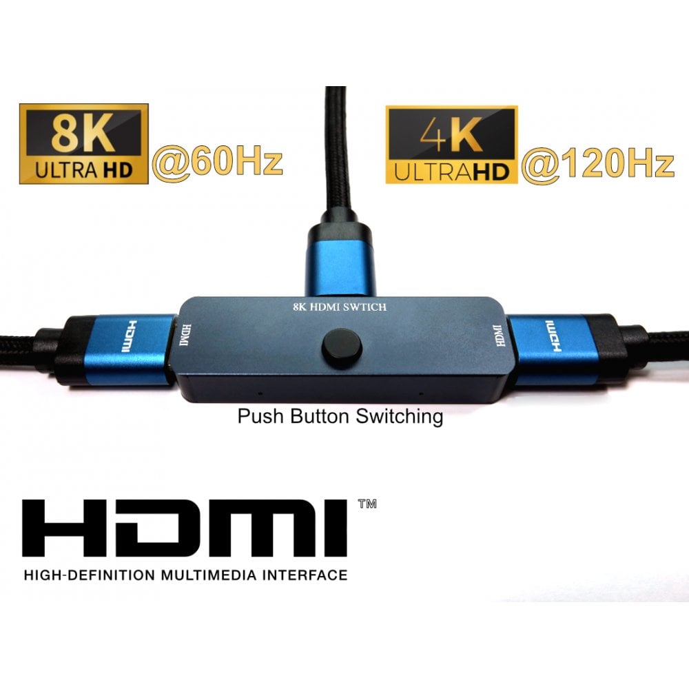 2 Port HDMI 8K Bidirectional Switch – FruityCables