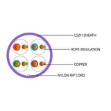 Cat5e UTP Purple LSZH 305m