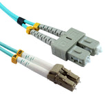 LC Fibre Patch Cable – LC–LC, LC–SC, LC–ST & LC–FC Options