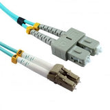 SC Fibre Patch Cable – SC–SC, SC-LC, SC-ST & SC-FC Options