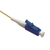 LC Fibre Patch Cable – LC–LC, LC–SC, LC–ST & LC–FC Options