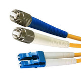 LC Fibre Patch Cable – LC–LC, LC–SC, LC–ST & LC–FC Options
