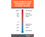 Temperature range guide for different materials with a color gradient on a white background.