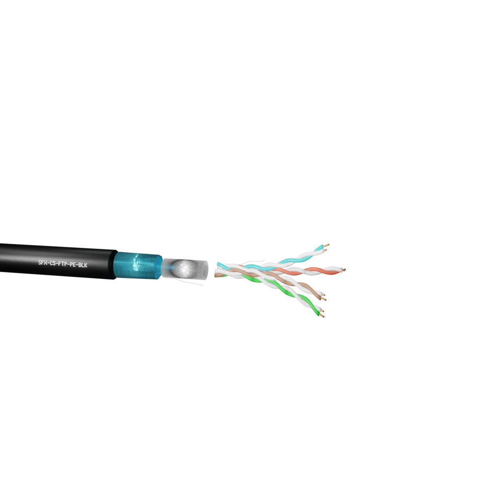 Cat5e Outdoor FTP PE Cable – Per Metre