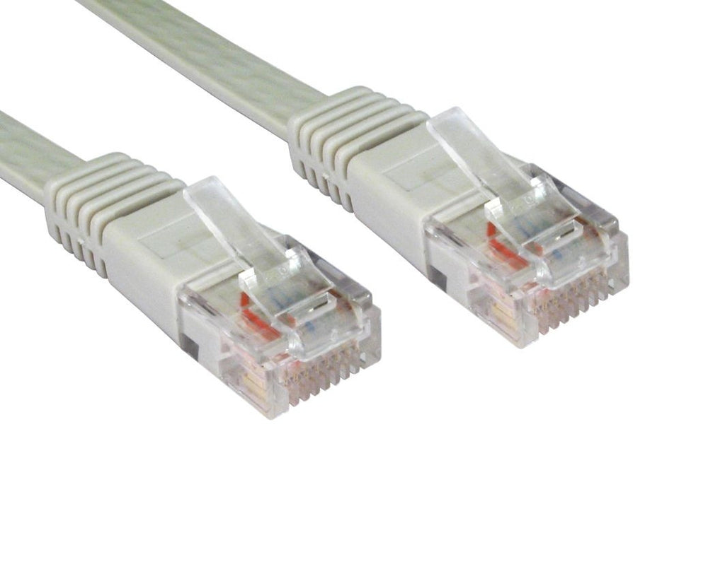 Cat5e Patch Cables Flat – FruityCables