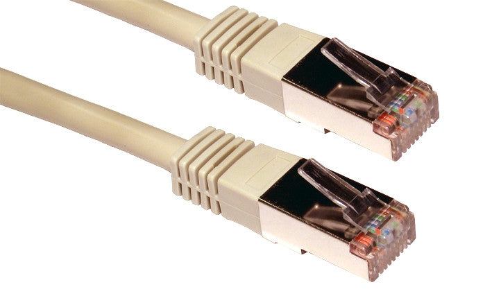Cat5e Patch Cables Shielded