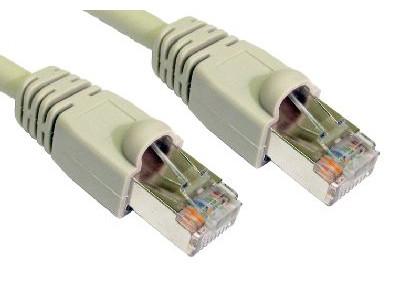 Cat6 Patch Cables Shielded Low Smoke