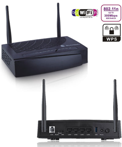 11n 300Mbps Wireless 4 Port Router with ADSL2+ Modem