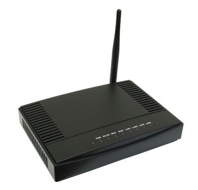 150meg 11n AP/DSL wireless router