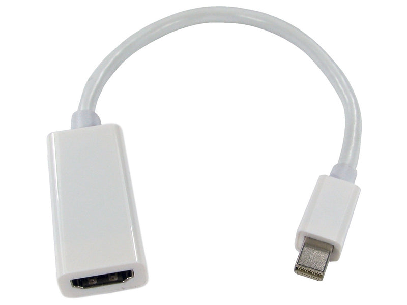Mini DisplayPort To HDMI - Cable 15cm