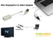 Mini DisplayPort To HDMI - Cable 15cm