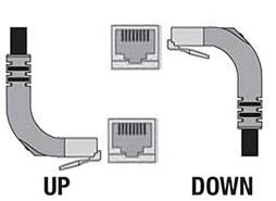 Cat5e Patch Cables Right Angled Up to Right Angled Down
