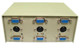 SVGA Serial & AT Keyboard Switch Box 2 Port