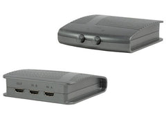 Manual High Speed HDMI Switch - 1080p