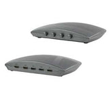 Manual High Speed HDMI Switch - 1080p