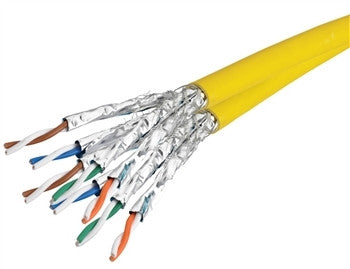 Cat7a+ S/FTP Screened LSZH