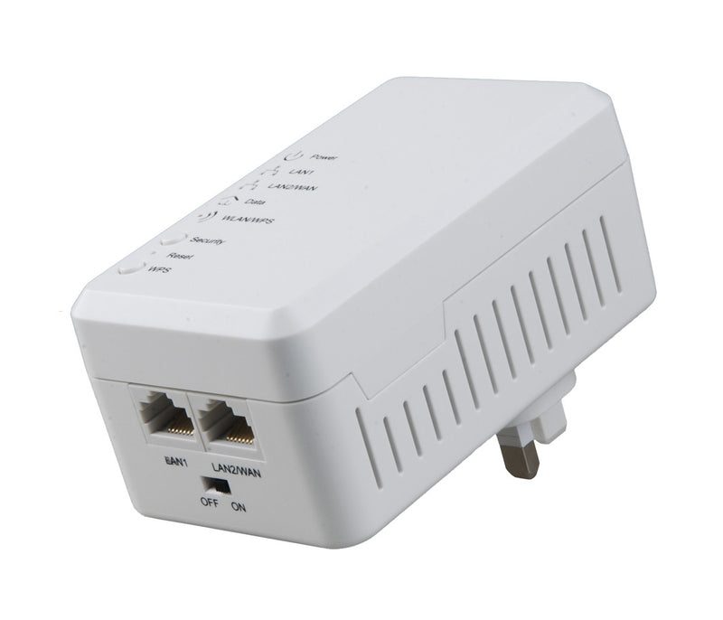 500Mpbs Wireless Homeplug