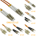 Fibre Patch Cables